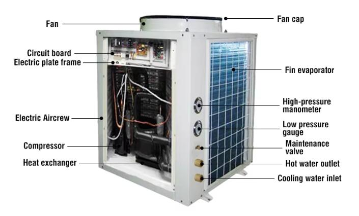 heat pump water heater manufacturer