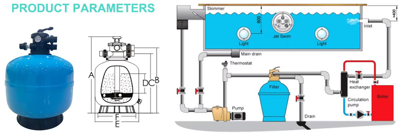 top-mount pool sand filter