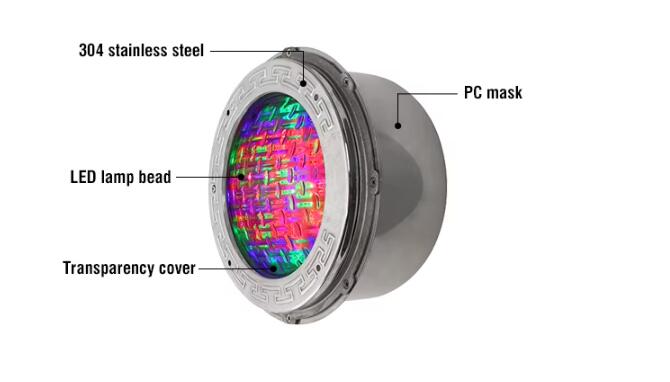 pool light manufacturers