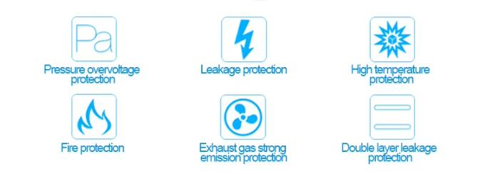 pool heater manufacturers