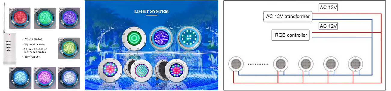 Swimming pool heat exchanger
