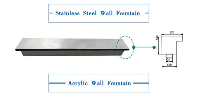 pool water wall features