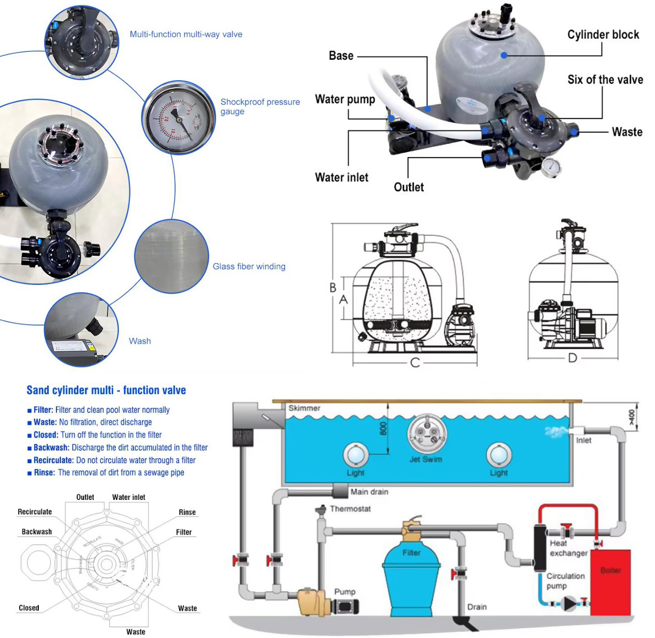 Sand Filter Pump System
