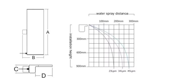 modern pool with waterfall