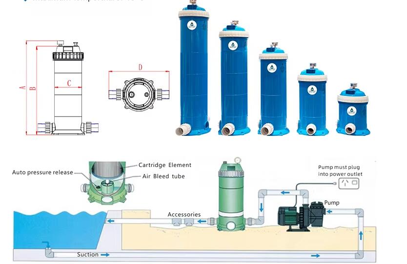 wholesale sand filter
