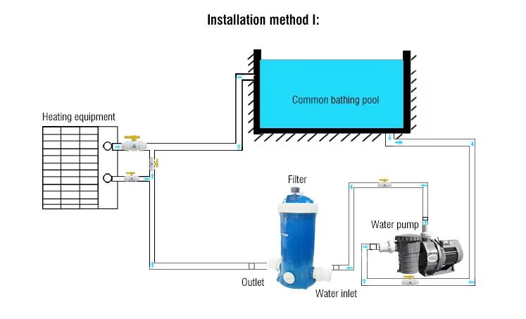 china sand filter